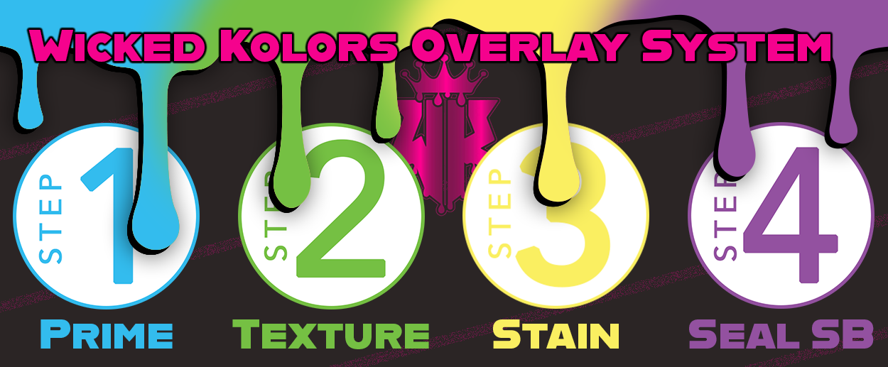 Wicked Kolors Overlay System banner
